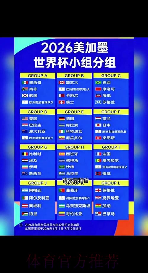 2026世界杯比赛时间详细安排赛事详情查询入口