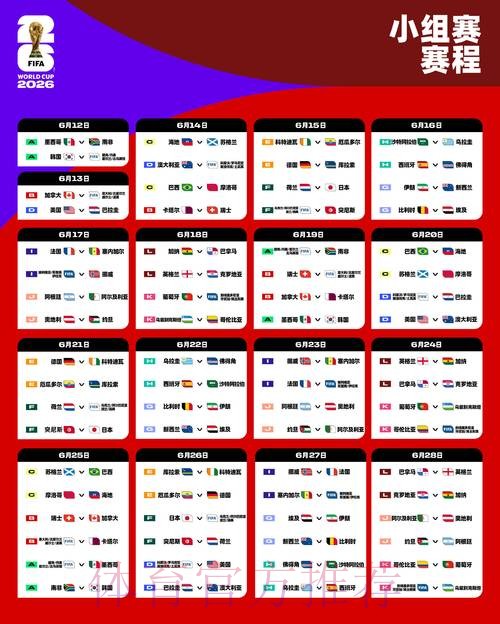 2026世界杯小组赛赛程中国时间观看指南直播平台