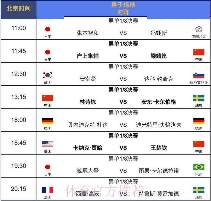 2026世界杯直播今日比赛时间表直播平台